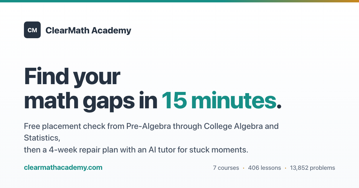 Clean Math ClearMath Academy — Find your math gaps in minutes